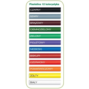 Plastelina KOMA PLAST 12 kolorów op.216 wałeczków-208978