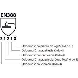 Rękawice robocze DONAU SAFETY skóra kozia po stronie dłoni rzep rozm. 9/L biało-czerwone-240177
