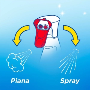 Płyn do mycia szyb CLIN 500ml. - anty para-240433