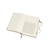 Notes MOLESKINE Passion Journal Travel 400 str zielony-248608