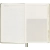 Notes MOLESKINE Passion Journal Travel 400 str zielony-248609