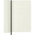 Notes MOLESKINE Classic P (9x14cm) w kratkę, miękka oprawa, 192 strony, czarny-249377