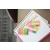 Zakładki indeksujące POST-IT do archiwizacji 686-PGOEU PP silne 38x25mm 3x22 kart. mix kolorów-282384