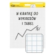 Arkusze konferencyjne Post-it Super Sticky, na flipchart, 63,5x76,2cm, w kratkę do wykresów, 30 kart., białe-628101